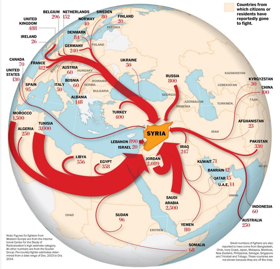 Fonte: Washington Post